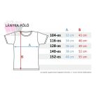 egyedi-neves-szülinapi állatos macis medves-body-egy-éves-lettem-birthday-ajándek-bear